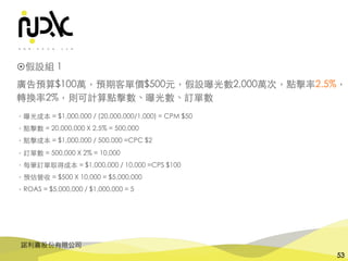 諾利嘉股份有限公司
53
・曝光成本 = $1,000,000 / (20,000,000/1,000) = CPM $50
・點擊數 = 20,000,000 X 2.5% = 500,000
・點擊成本 = $1,000,000 / 500,000 =CPC $2
・訂單數 = 500,000 X 2% = 10,000
・每筆訂單取得成本 = $1,000,000 / 10,000 =CPS $100
・預估營收 = $500 X 10,000 = $5,000,000
・ROAS = $5,000,000 / $1,000,000 = 5
廣告預算$100萬，預期客單價$500元，假設曝光數2,000萬次，點擊率2.5%，
轉換率2%，則可計算點擊數、曝光數、訂單數
¤假設組 1
 