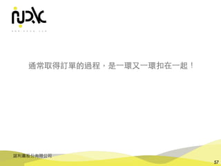 諾利嘉股份有限公司
57
通常取得訂單的過程，是⼀環⼜⼀環扣在⼀起！
 