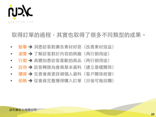 諾利嘉股份有限公司
59
取得訂單的過程，其實也取得了很多不同類型的成果。
• 點擊 è 洞悉訪客對廣告素材好惡（改善素材效益）
• 瀏覽 è 了解訪客對於內容的興趣（再⾏銷⽤途）
• ⾏動 è 具體知悉訪客喜歡的商品（再⾏銷⽤途）
• 註冊 è 訪客轉換為會員基本資料（建⽴基礎關係）
• 購買 è 完善會員更詳細個⼈資料（客⼾關係經營）
• 結帳 è 從會員完整獲得購⼊訂單（⽇後可做回購）
 