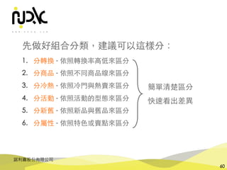 諾利嘉股份有限公司
60
先做好組合分類，建議可以這樣分：
1. 分轉換 - 依照轉換率⾼低來區分
2. 分商品 - 依照不同商品線來區分
3. 分冷熱 - 依照冷⾨與熱賣來區分
4. 分活動 - 依照活動的型態來區分
5. 分新舊 - 依照新品與舊品來區分
6. 分屬性 - 依照特⾊或賣點來區分
簡單清楚區分
快速看出差異
 