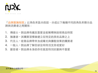 諾利嘉股份有限公司
71
「品牌簇擁程度」以⾓⾊來區分的話，分成以下幾種不同的⾓⾊來顯⽰品
牌與消費者之間關係：
1. 傳道⼠ – 對品牌有瘋狂喜愛並能解釋與說明商品特質
2. 擁護者 – 其購買習慣會建⽴在特定的某些品牌之上
3. 代⾔⼈ – 能替品牌帶來加成曝光與擴散效果的購買者
4. ⼀般⼈ – 對品牌了解但卻沒有特別⽀持或愛好
5. 厭惡者 – 對品牌本⾝的存在就是特別討厭與不喜愛
 