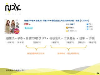 諾利嘉股份有限公司
94
糖罐⼦＋早春＋原價280特價199＋ 格紋波浪＋ 三⾓花朵 ＋ 綁帶 ＋ 洋裝
(節慶字)(品牌字) (促銷字) (屬性字) (屬性字) (屬性字) (屬性字)
強調特⾊，優化搜尋取向條列瀏覽時吸引⺫光
 