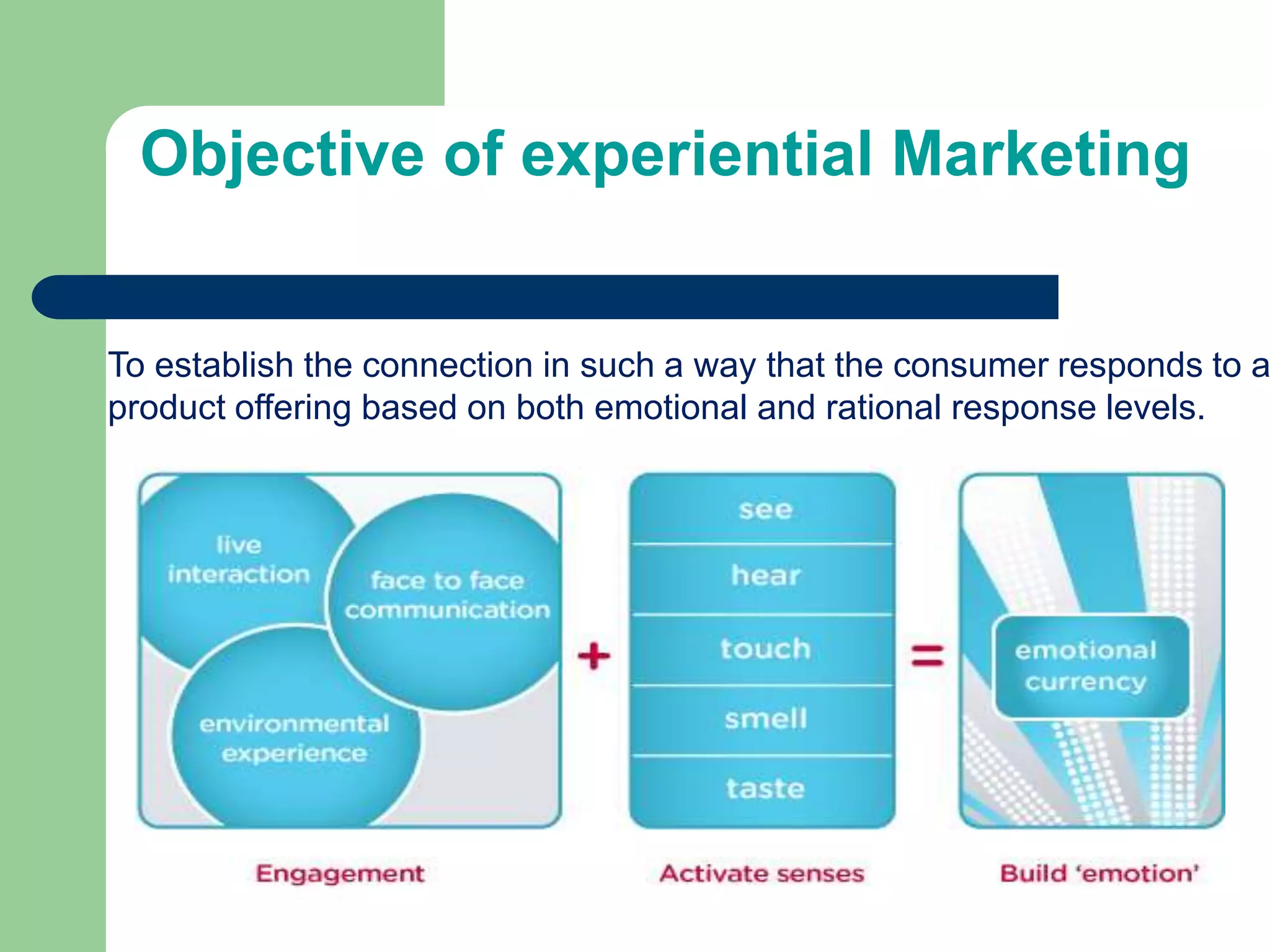 Objective of experiential Marketing
To establish the connection in such a way that the consumer responds to a
product offering based on both emotional and rational response levels.
 