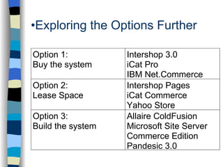 Exploring the Options Further 