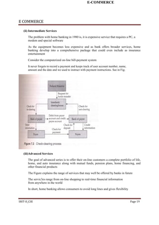 E-COMMERCE
E COMMERCE
(ii) Intermediate Services
The problem with home banking in 1980 is, it is expensive service that requires a PC, a
modem and special software
As the equipment becomes less expensive and as bank offers broader services, home
banking develop into a comprehensive package that could even include as insurance
entertainment
Consider the computerized on-line bill-payment system
It never forgets to record a payment and keeps track of user account number, name,
amount and the date and we used to instruct with payment instructions. See in Fig;
(iii)Advanced Services
The goal of advanced series is to offer their on-line customers a complete portfolio of life,
home, and auto insurance along with mutual funds, pension plans, home financing, and
other financial products
The Figure explains the range of services that may well be offered by banks in future
The servic3es range from on-line shopping to real-time financial information
from anywhere in the world
In short, home banking allows consumers to avoid long lines and gives flexibility
SRIT-II_CSE Page 19
 