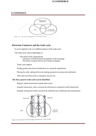 E-COMMERCE
E COMMERCE
Electronic Commerce and the trade cycle:

It can be applied to all, or to different phases of the trade cycle
The trade cycle various depending on

The nature of the organizations
Frequency of trade between the patterns to the exchange
The nature of goods and services being exchanged
Trade cycle support
Finding goods and services (referred to as a search & negotiation)
Placing the order, taking delivery & making payment (execution and settlement)
After sales activities such as warrantee, services etc.
The three generic trade cycles can be identified:
Regular, repeat transactions (repeat trade cycle)
Irregular transactions, where execution & settlement are separated (credit transactions)
Irregular transactions where execution & settlement are combined (cash transactions)
 