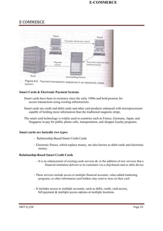 E-COMMERCE
E COMMERCE
Smart Cards & Electronic Payment Systems
Smart cards have been in existence since the early 1980s and hold promise for
secure transactions using existing infrastructure.
Smart cards are credit and debit cards and other card products enhanced with microprocessors
capable of holding more information than the traditional magnetic stripe.
The smart card technology is widely used in countries such as France, Germany, Japan, and
Singapore to pay for public phone calls, transportation, and shopper loyalty programs.
Smart cards are basically two types:
– Relationship-Based Smart Credit Cards
– Electronic Purses, which replace money, are also known as debit cards and electronic
money.
Relationship-Based Smart Credit Cards
– It is an enhancement of existing cards services &/ or the addition of new services that a
financial institution delivers to its customers via a chip-based card or other device
– These services include access to multiple financial accounts, value-added marketing
programs, or other information card holders may want to store on their card
– It includes access to multiple accounts, such as debit, credit, cash access,
bill payment & multiple access options at multiple locations
SRIT-II_CSE Page 33
 