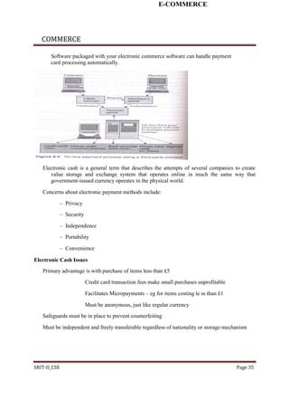 E-COMMERCE
COMMERCE
Software packaged with your electronic commerce software can handle payment
card processing automatically.
Electronic cash is a general term that describes the attempts of several companies to create
value storage and exchange system that operates online in much the same way that
government-issued currency operates in the physical world.
Concerns about electronic payment methods include:
– Privacy
– Security
– Independence
– Portability
– Convenience
Electronic Cash Issues
Primary advantage is with purchase of items less than £5
Credit card transaction fees make small purchases unprofitable
Facilitates Micropayments – eg for items costing le ss than £1
Must be anonymous, just like regular currency
Safeguards must be in place to prevent counterfeiting
Must be independent and freely transferable regardless of nationality or storage mechanism
SRIT-II_CSE Page 35
 