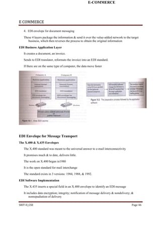 E-COMMERCE
E COMMERCE
4. EDI envelope for document messaging
These 4 layers package the information & send it over the value-added network to the target
business, which then reverses the process to obtain the original information
EDI Business Application Layer
It creates a document, an invoice.
Sends to EDI translator, reformats the invoice into an EDI standard.
If there are on the same type of computer, the data move faster
EDI Envelope for Message Transport
The X.400 & X.435 Envelopes
The X.400 standard was meant to the universal answer to e-mail interconnectivity
It promises much & to date, delivers little.
The work on X.400 began in1980
It is the open standard for mail interchange
The standard exists in 3 versions: 1984, 1988, & 1992.
EDI Software Implementation
The X.435 inserts a special field in an X.400 envelope to identify an EDI message
It includes data encryption; integrity; notification of message delivery & nondelivery; &
nonrepudiation of delivery
SRIT-II_CSE Page 46
 