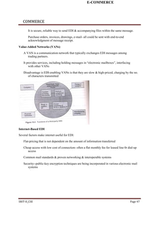 E-COMMERCE
COMMERCE
It is secure, reliable way to send EDI & accompanying files within the same message.
Purchase orders, invoices, drawings, e-mail- all could be sent with end-to-end
acknowledgment of message receipt.
Value-Added Networks (VANs)
A VAN is a communication network that typically exchanges EDI messages among
trading partners.
It provides services, including holding messages in “electronic mailboxes”, interfacing
with other VANs
Disadvantage is EDI-enabling VANs is that they are slow & high-priced, charging by the no.
of characters transmitted
Internet-Based EDI
Several factors make internet useful for EDI:
Flat-pricing that is not dependent on the amount of information transferred
Cheap access with low cost of connection- often a flat monthly fee for leased line 0r dial-up
access
Common mail standards & proven networking & interoperable systems
Security--public-key encryption techniques are being incorporated in various electronic mail
systems
SRIT-II_CSE Page 47
 