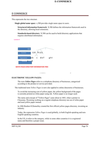 E-COMMERCE
E COMMERCE
This represents the tree structure.
Single global name space: x.500 provides single name space to users.
Structured information framework: X.500 defines the information framework used in
the directory, allowing local extensions.
Standards-based directory: X.500 can be used to build directory applications that
requires distributed information.
Lecture 4
Root
Countries U.K Fr.U.S
Organizations a b c d e f g h I
individuals j k
WHITE PAGES DIRECTORY INFORMATION TREE
E-COMMERCE 28
ELECTRONIC YELLOW PAGES:
The term Yellow Pages refers to a telephone directory of businesses, categorized
according to the product or service provided.
The traditional term Yellow Pages is now also applied to online directories of businesses.
To avoid the increasing cost of yellow paper, the yellow background of the pages
is currently printed on white paper using ink. Yellow paper is no longer used.
The name and concept of "Yellow Pages" came about in 1883, when a printer in
Cheyenne, Wyoming working on a regular telephone directory ran out of white paper
and used yellow paper instead.
In 1886 Reuben H.Donnelley created the first official yellow pages directory, inventing an
industry.
Today, the expression Yellow Pages is used globally, in both English-speaking and non-
English speaking countries.
In the US, it refers to the category, while in some other countries it is a registered
name and therefore a proper noun.
SRIT-II_CSE Page 76
 