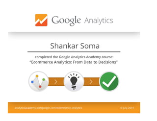 Google eCommerce Analytics Certified 