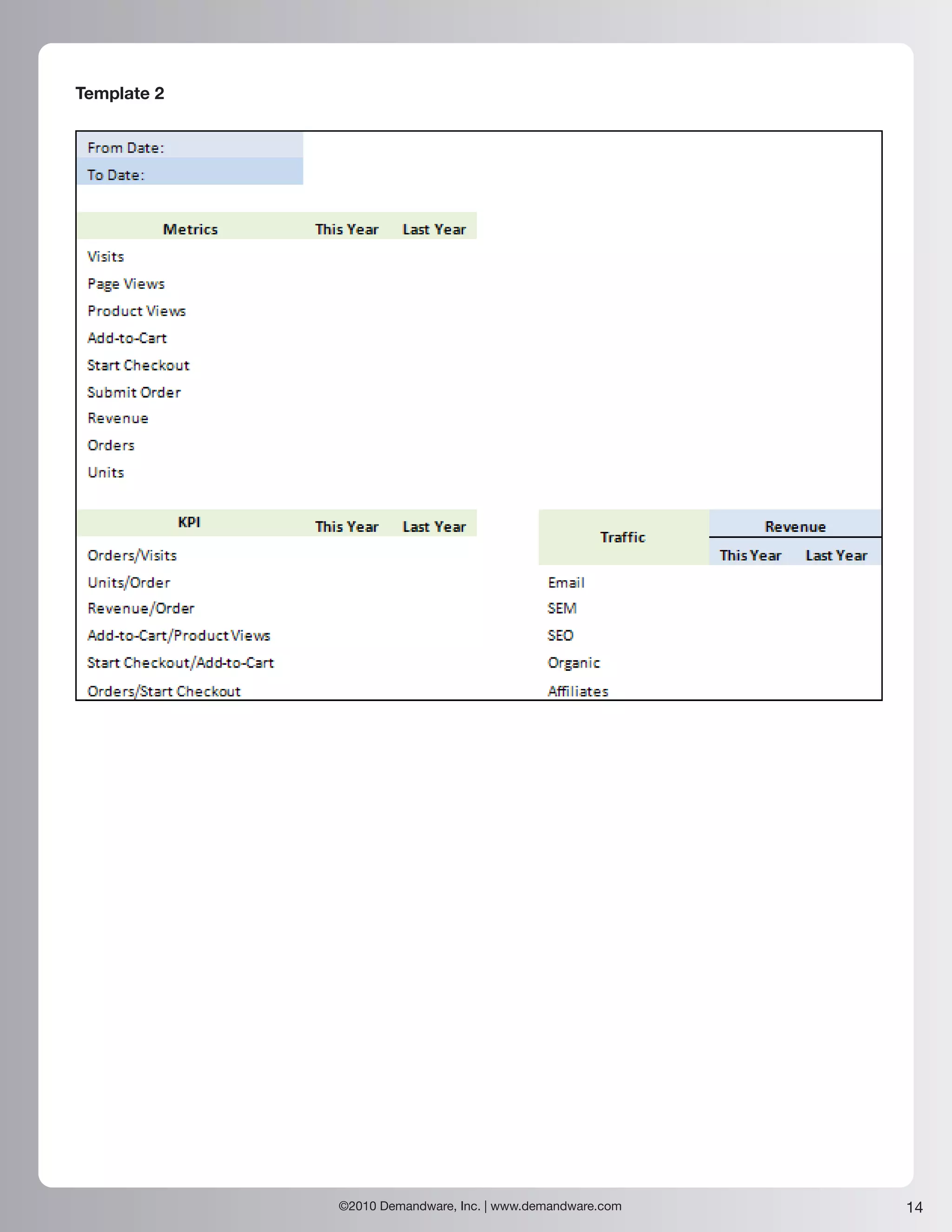 Template 2




             ©2010 Demandware, Inc. | www.demandware.com   14
 