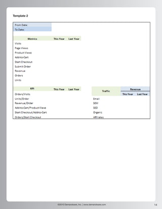 Template 2




             ©2010 Demandware, Inc. | www.demandware.com   14
 