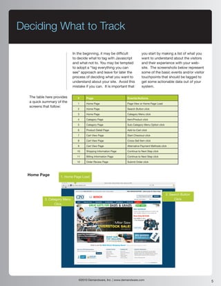 Deciding What to Track

                              In the beginning, it may be difficult           you start by making a list of what you
                              to decide what to tag with Javascript           want to understand about the visitors
                              and what not to. You may be tempted             and their experience with your web-
                              to adopt a “tag everything you can              site. The screenshots below represent
                              see” approach and leave for later the           some of the basic events and/or visitor
                              process of deciding what you want to            touchpoints that should be tagged to
                              understand about your site. Avoid this          get some actionable data out of your
                              mistake if you can. It is important that        system.

  The table here provides        #    Page                        Events/Actions
  a quick summary of the         1    Home Page                   Page View or Home Page Load
  screens that follow:
                                 2    Home Page                   Search Button click

                                 3    Home Page                   Category Menu click

                                 4    Category Page               Item/Product click

                                 5    Category Page               Sub-Category Menu Option click

                                 6    Product Detail Page         Add-to-Cart click

                                 7    Cart View Page              Start Checkout click

                                 8    Cart View Page              Cross-Sell Item click

                                 9    Cart View Page              Alternative Payment Methods click

                                10    Shipping Information Page   Continue to Next Step click

                                11    Billing Information Page    Continue to Next Step click

                                12    Order Review Page           Submit Order click




  Home Page         1. Home Page Load




                                                                                                   2. Search Button
           3. Category Menu                                                                              Click
                 Click




                                 ©2010 Demandware, Inc. | www.demandware.com                                            5
 