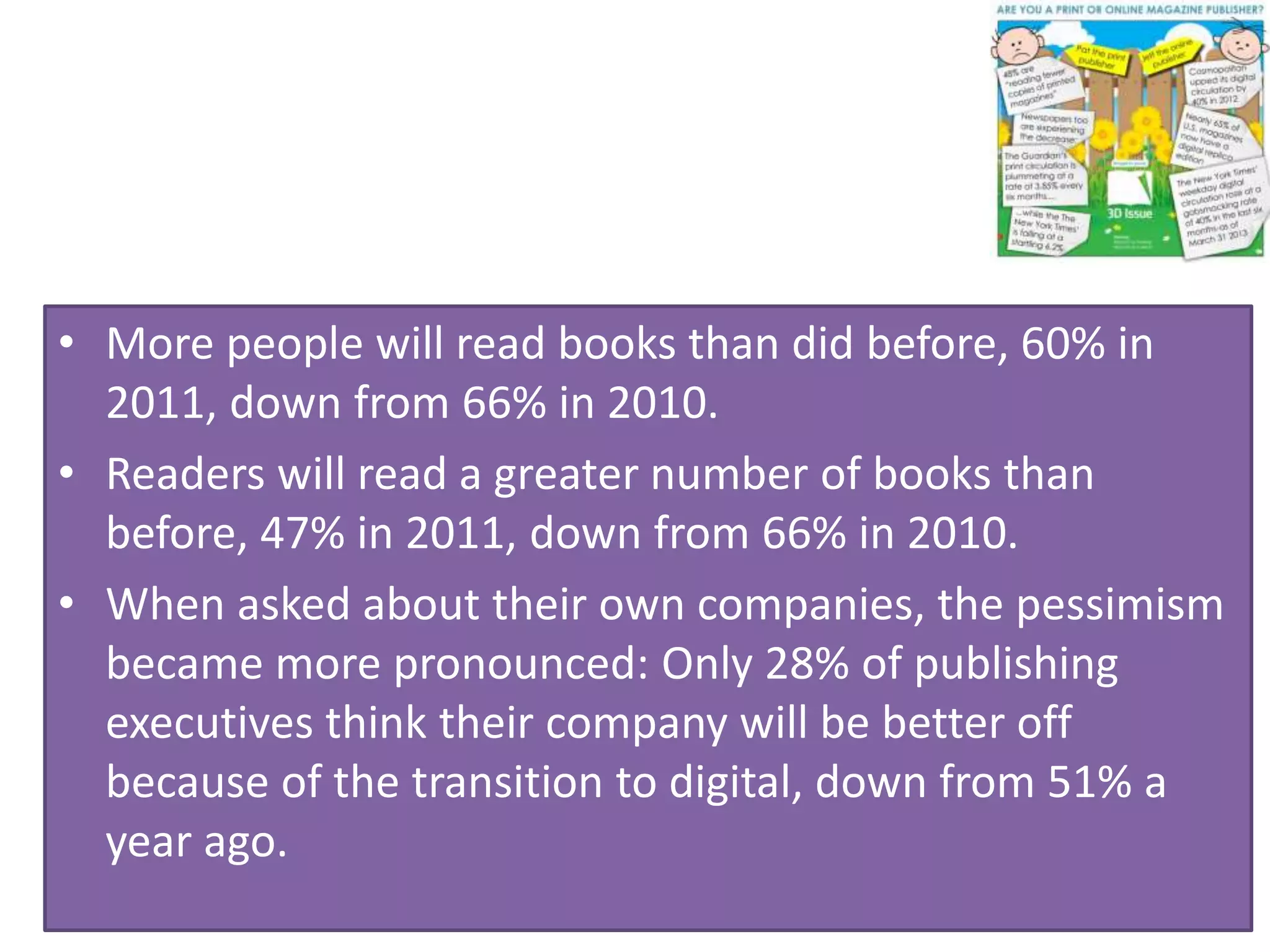 • More people will read books than did before, 60% in
2011, down from 66% in 2010.
• Readers will read a greater number of books than
before, 47% in 2011, down from 66% in 2010.
• When asked about their own companies, the pessimism
became more pronounced: Only 28% of publishing
executives think their company will be better off
because of the transition to digital, down from 51% a
year ago.
 
