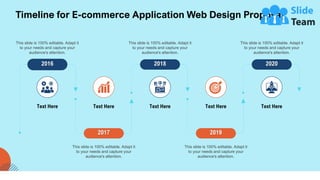 E Commerce Application Web Design Proposal PowerPoint Presentation Slides