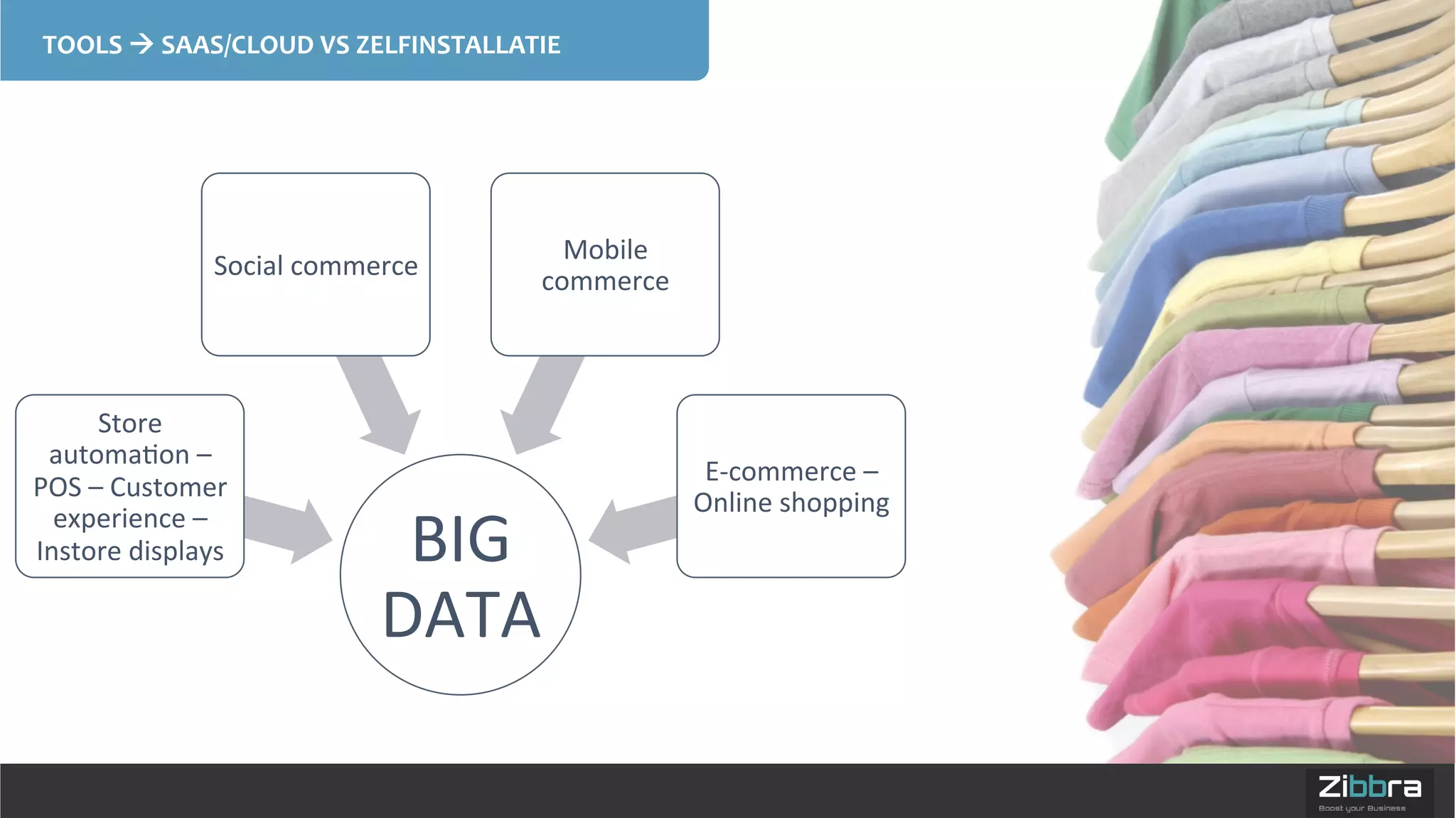 TOOLS	
  !	
  SAAS/CLOUD	
  VS	
  ZELFINSTALLATIE	
  
BIG	
  
DATA	
  
Store	
  
automa=on	
  –	
  
POS	
  –	
  Customer	
  
experience	
  –	
  
Instore	
  displays	
  
Social	
  commerce	
  
Mobile	
  
commerce	
  
E-­‐commerce	
  –	
  
Online	
  shopping	
  
 