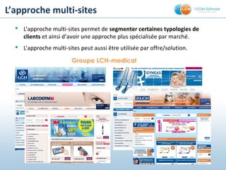 L’approche multi-sites
 L’approche multi-sites permet de segmenter certaines typologies de
clients et ainsi d’avoir une approche plus spécialisée par marché.
 L’approche multi-sites peut aussi être utilisée par offre/solution.
Groupe LCH-medical
 