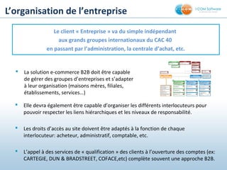 L’organisation de l’entreprise
 La solution e-commerce B2B doit être capable
de gérer des groupes d’entreprises et s’adapter
à leur organisation (maisons mères, filiales,
établissements, services…)
Le client « Entreprise » va du simple indépendant
aux grands groupes internationaux du CAC 40
en passant par l’administration, la centrale d’achat, etc.
 Elle devra également être capable d’organiser les différents interlocuteurs pour
pouvoir respecter les liens hiérarchiques et les niveaux de responsabilité.
 Les droits d’accès au site doivent être adaptés à la fonction de chaque
interlocuteur: acheteur, administratif, comptable, etc.
 L’appel à des services de « qualification » des clients à l’ouverture des comptes (ex:
CARTEGIE, DUN & BRADSTREET, COFACE,etc) complète souvent une approche B2B.
 