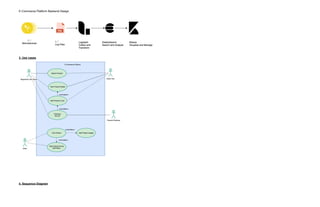 E-Commerce Platform Backend Design
3. Use cases
4. Sequence Diagram
 