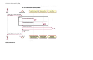 E-Commerce Platform Backend Design
4.3 Add Product to cart
 