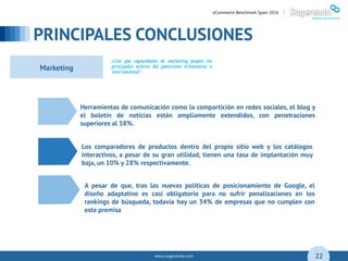www.sugerendo.com
PRINCIPALES CONCLUSIONES
04
22
eCommerce Benchmark Spain 2016 |
Marketing
Herramientas de comunicación como la compartición en redes sociales, el blog y
el boletín de noticias están ampliamente extendidos, con penetraciones
superiores al 58%.
Los comparadores de productos dentro del propio sitio web y los catálogos
interactivos, a pesar de su gran utilidad, tienen una tasa de implantación muy
baja, un 10% y 28% respectivamente.
A pesar de que, tras las nuevas políticas de posicionamiento de Google, el
diseño adaptativo es casi obligatorio para no sufrir penalizaciones en los
rankings de búsqueda, todavía hay un 34% de empresas que no cumplen con
esta premisa
 