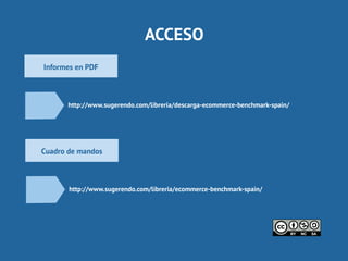 ACCESO
Informes en PDF
http://www.sugerendo.com/libreria/descarga-ecommerce-benchmark-spain/
Cuadro de mandos
http://www.sugerendo.com/libreria/ecommerce-benchmark-spain/
 