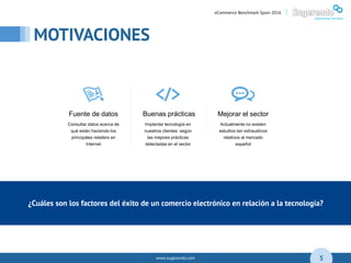 www.sugerendo.com
MOTIVACIONES
5
eCommerce Benchmark Spain 2016 |
¿Cuáles son los factores del éxito de un comercio electrónico en relación a la tecnología?
Fuente de datos
Consultar datos acerca de
qué están haciendo los
principales retailers en
Internet
Implantar tecnología en
nuestros clientes según
las mejores prácticas
detectadas en el sector
Mejorar el sector
Actualmente no existen
estudios tan exhaustivos
relativos al mercado
español
Buenas prácticas
 