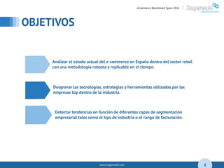 www.sugerendo.com
OBJETIVOS
04
6
eCommerce Benchmark Spain 2016 |
Analizar el estado actual del e-commerce en España dentro del sector retail
con una metodología robusta y replicable en el tiempo.
Desgranar las tecnologías, estrategias y herramientas utilizadas por las
empresas top dentro de la industria.
Detectar tendencias en función de diferentes capas de segmentación
empresarial tales como el tipo de industria o el rango de facturación.
 