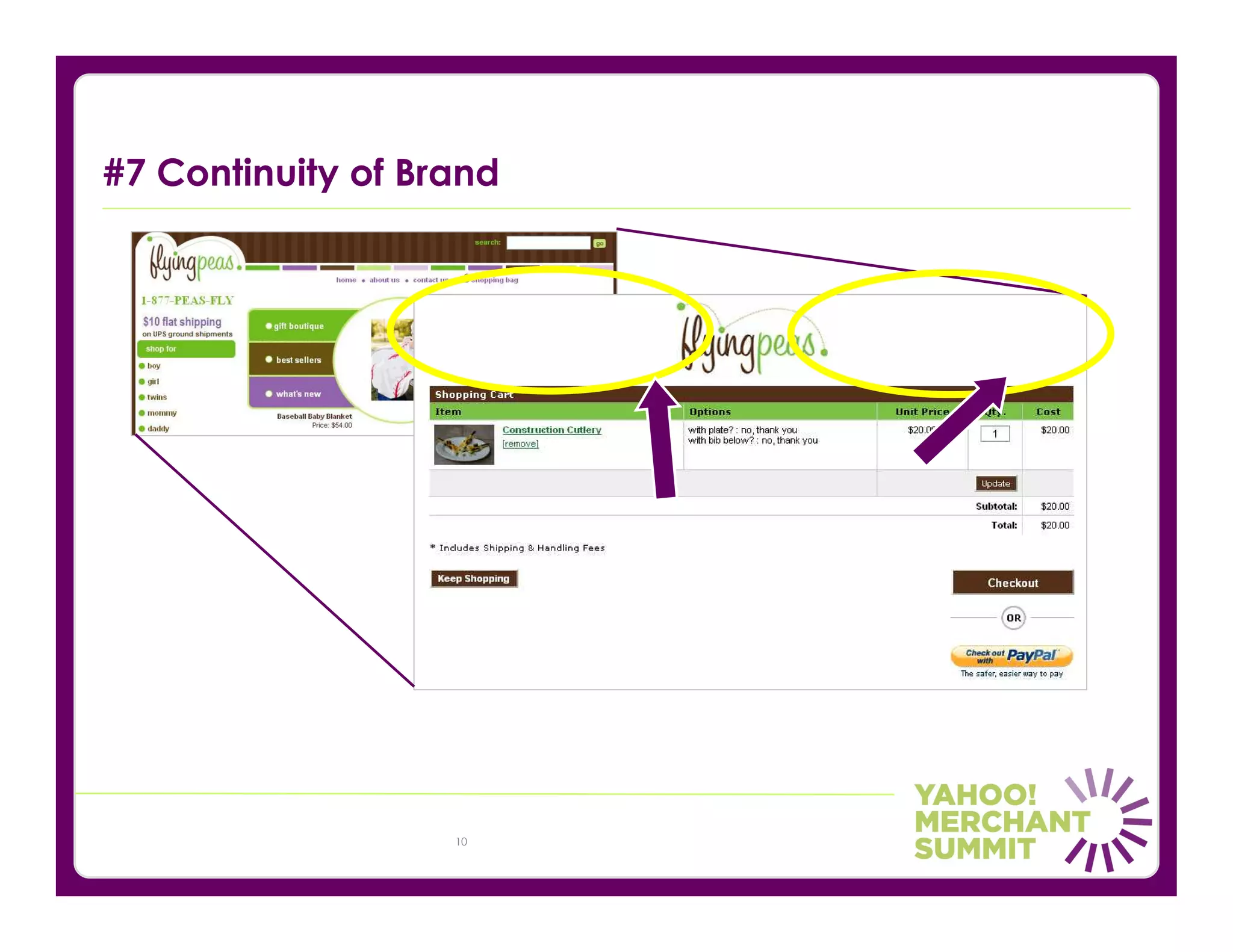 #7 Continuity of Brand




                   10
 