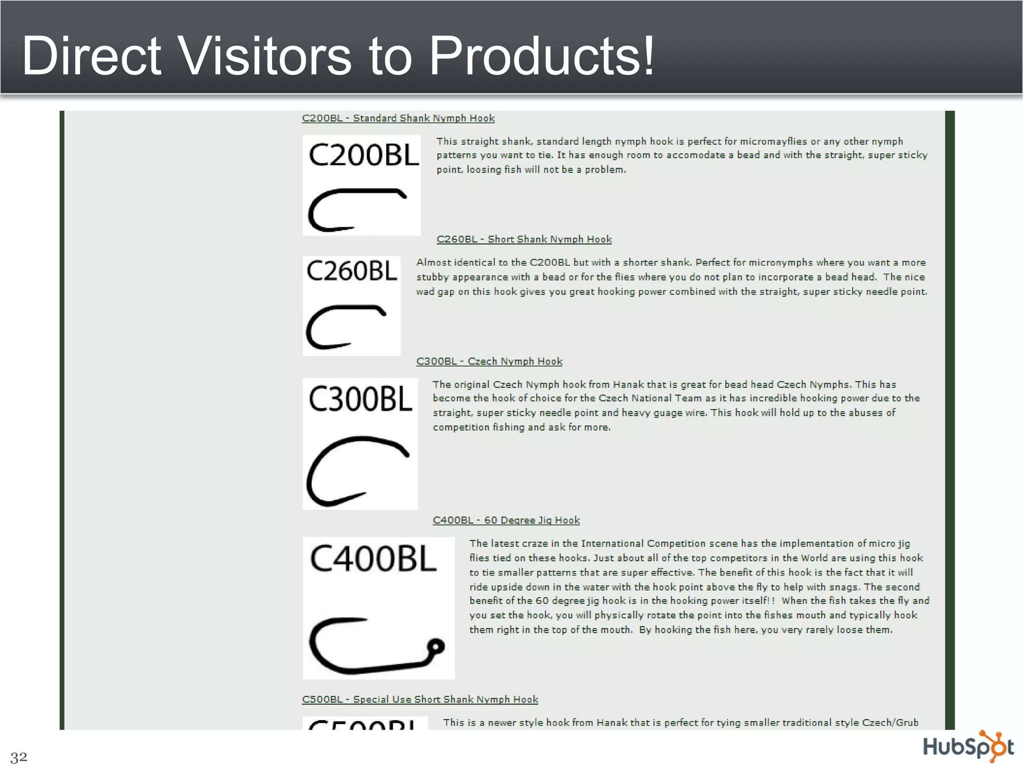 Direct Visitors to Products!




32
 