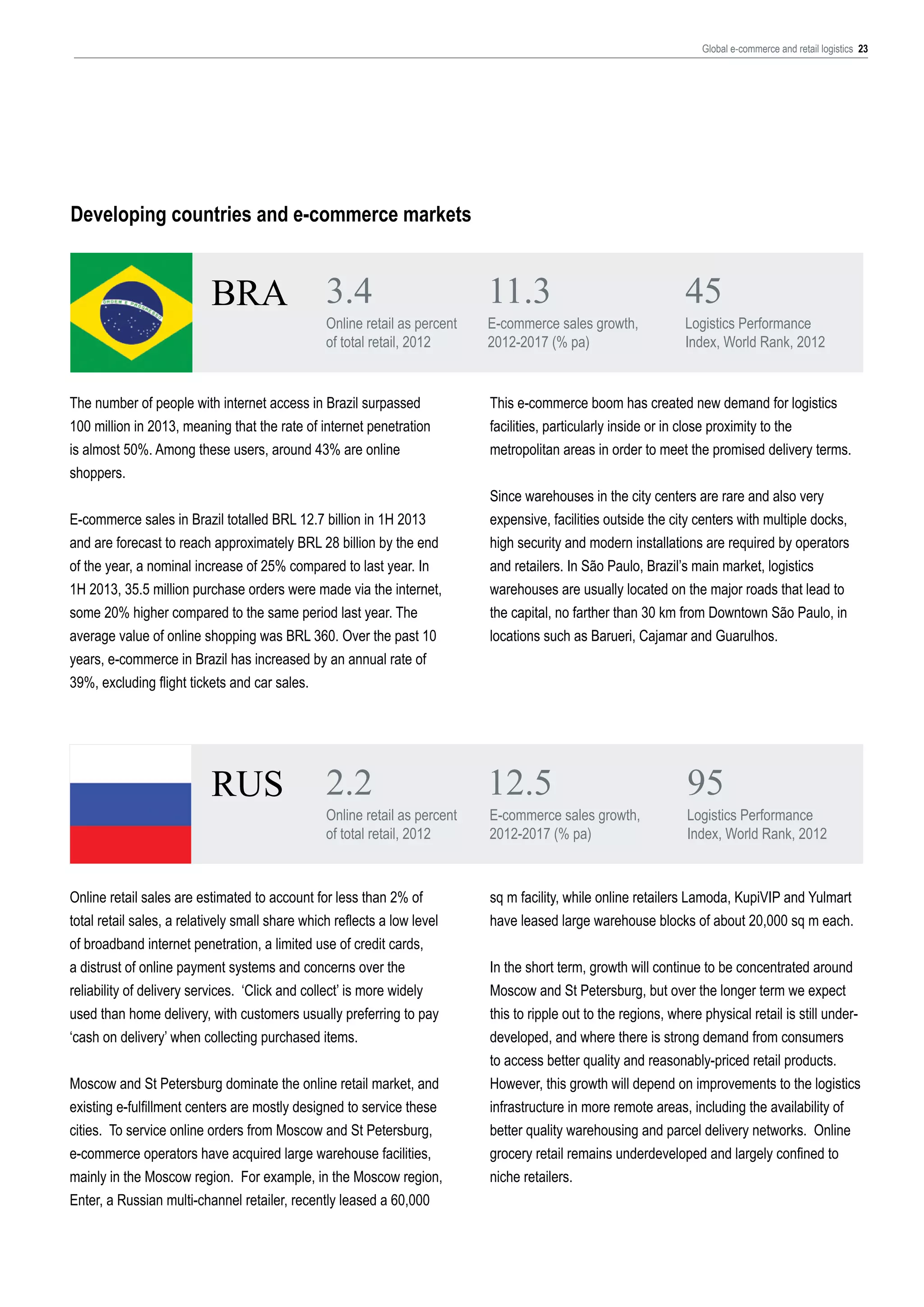 Global e-commerce and retail logistics 23

Developing countries and e-commerce markets

BRA

3.4

Online retail as percent
of total retail, 2012

The number of people with internet access in Brazil surpassed
100 million in 2013, meaning that the rate of internet penetration
is almost 50%. Among these users, around 43% are online
shoppers.
E-commerce sales in Brazil totalled BRL 12.7 billion in 1H 2013
and are forecast to reach approximately BRL 28 billion by the end
of the year, a nominal increase of 25% compared to last year. In
1H 2013, 35.5 million purchase orders were made via the internet,
some 20% higher compared to the same period last year. The
average value of online shopping was BRL 360. Over the past 10
years, e-commerce in Brazil has increased by an annual rate of
39%, excluding flight tickets and car sales.

RUS

2.2

Online retail as percent
of total retail, 2012

Online retail sales are estimated to account for less than 2% of
total retail sales, a relatively small share which reflects a low level
of broadband internet penetration, a limited use of credit cards,
a distrust of online payment systems and concerns over the
reliability of delivery services. ‘Click and collect’ is more widely
used than home delivery, with customers usually preferring to pay
‘cash on delivery’ when collecting purchased items.
Moscow and St Petersburg dominate the online retail market, and
existing e-fulfillment centers are mostly designed to service these
cities. To service online orders from Moscow and St Petersburg,
e-commerce operators have acquired large warehouse facilities,
mainly in the Moscow region. For example, in the Moscow region,
Enter, a Russian multi-channel retailer, recently leased a 60,000

11.3

E-commerce sales growth,
2012-2017 (% pa)

45

Logistics Performance
Index, World Rank, 2012

This e-commerce boom has created new demand for logistics
facilities, particularly inside or in close proximity to the
metropolitan areas in order to meet the promised delivery terms.
Since warehouses in the city centers are rare and also very
expensive, facilities outside the city centers with multiple docks,
high security and modern installations are required by operators
and retailers. In São Paulo, Brazil’s main market, logistics
warehouses are usually located on the major roads that lead to
the capital, no farther than 30 km from Downtown São Paulo, in
locations such as Barueri, Cajamar and Guarulhos.

12.5

E-commerce sales growth,
2012-2017 (% pa)

95

Logistics Performance
Index, World Rank, 2012

sq m facility, while online retailers Lamoda, KupiVIP and Yulmart
have leased large warehouse blocks of about 20,000 sq m each.
In the short term, growth will continue to be concentrated around
Moscow and St Petersburg, but over the longer term we expect
this to ripple out to the regions, where physical retail is still underdeveloped, and where there is strong demand from consumers
to access better quality and reasonably-priced retail products.
However, this growth will depend on improvements to the logistics
infrastructure in more remote areas, including the availability of
better quality warehousing and parcel delivery networks. Online
grocery retail remains underdeveloped and largely confined to
niche retailers.

 