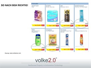 SO NACH BGH RICHTIG! Auszug: www.schlecker.com 