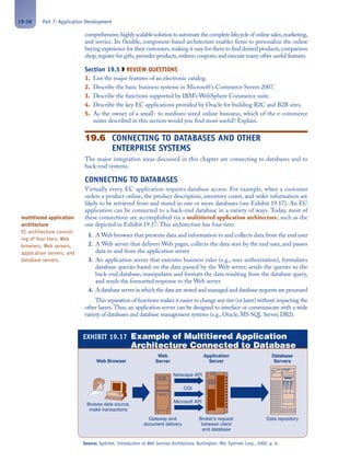 ecommerce building process.pdf