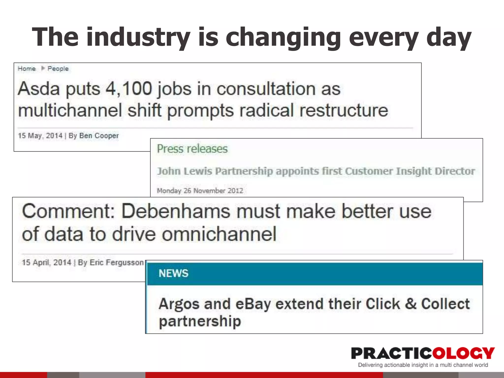 The industry is changing every day
 