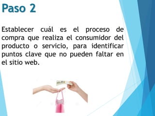 Paso 2
Establecer cuál es el proceso de
compra que realiza el consumidor del
producto o servicio, para identificar
puntos clave que no pueden faltar en
el sitio web.
 