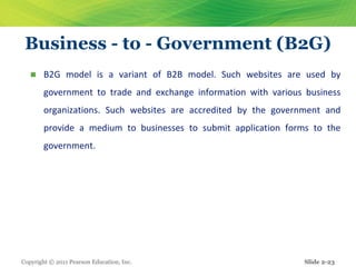 Ecommerce_Ch2.ppt