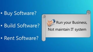 • Buy Software?

• Build Software?

• Rent Software?
 