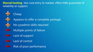 Shared hosting



       Cheap
       Appears to offer a complete package
       No sysadmin skills required
       Multiple points of failure
       Lack of support
       Lack of control
       Risk of poor performance
 