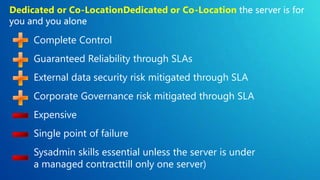 Dedicated or Co-LocationDedicated or Co-Location


     Complete Control
     Guaranteed Reliability through SLAs
     External data security risk mitigated through SLA
     Corporate Governance risk mitigated through SLA
     Expensive
     Single point of failure
     Sysadmin skills essential unless the server is under
     a managed contracttill only one server)
 