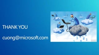Microsoft Cloud Computing for Ecommerce