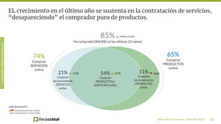 Retos del eCommerce - Colombia 2018 12
EL crecimiento en el último año se sustenta en la contratación de servicios,
“desap...