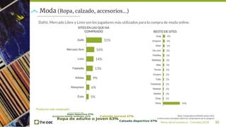 Retos del eCommerce - Colombia 2018 30
SITES EN LAS QUE HA
COMPRADO
Base: Compradores MODA online (361)
Todos los ítems es...