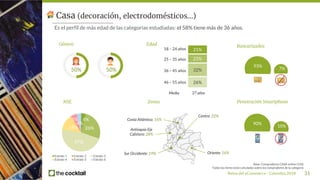 Retos del eCommerce - Colombia 2018
Es el perfil de más edad de las categorías estudiadas: el 58% tiene más de 36 años.
31...