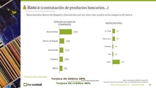 Retos del eCommerce - Colombia 2018 38
RESTO DE SITES
Base: Compradores BANCA online (82)
Todos los items están calculados...