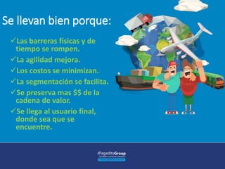 Las barreras físicas y de
tiempo se rompen.
La agilidad mejora.
Los costos se minimizan.
La segmentación se facilita.
Se preserva mas $$ de la
cadena de valor.
Se llega al usuario final,
donde sea que se
encuentre.
Se llevan bien porque:
 