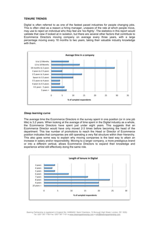 Ecommerce Confidence Report  2009