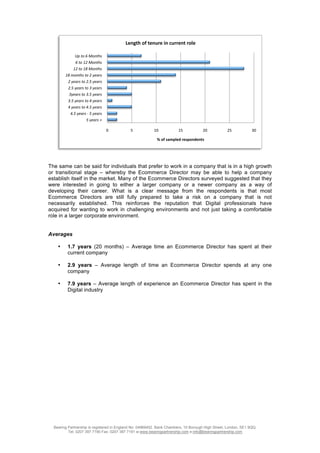 Ecommerce Confidence Report  2009