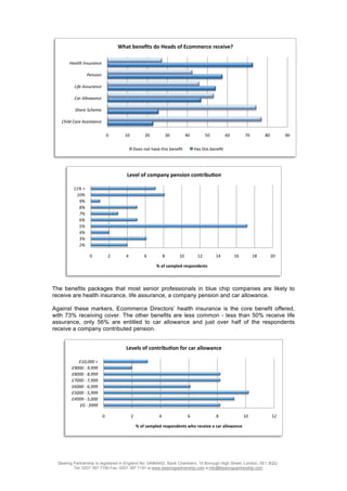 Ecommerce Confidence Report  2009